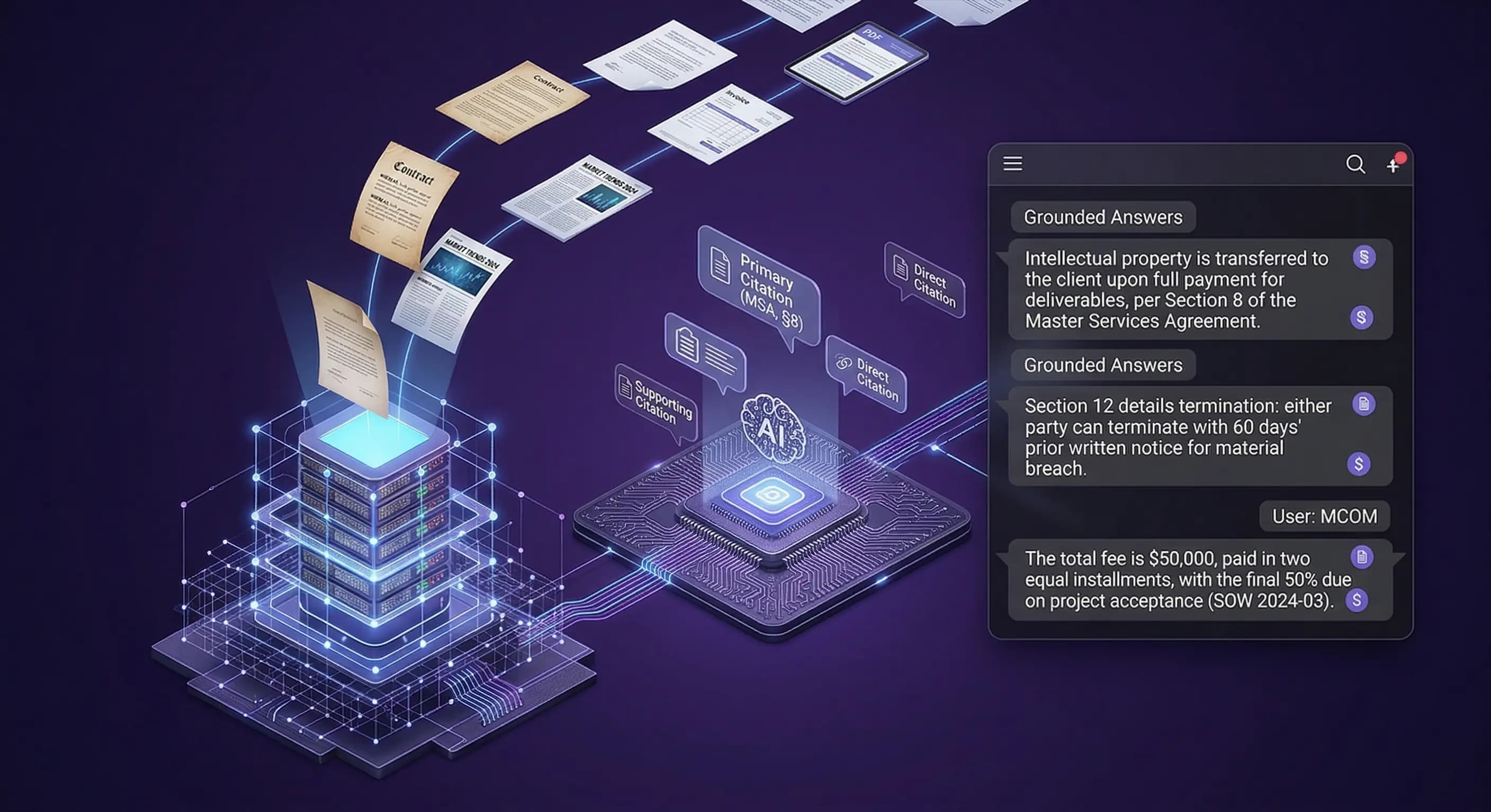 Knowledge RAG — Grounded AI Answers from your documents